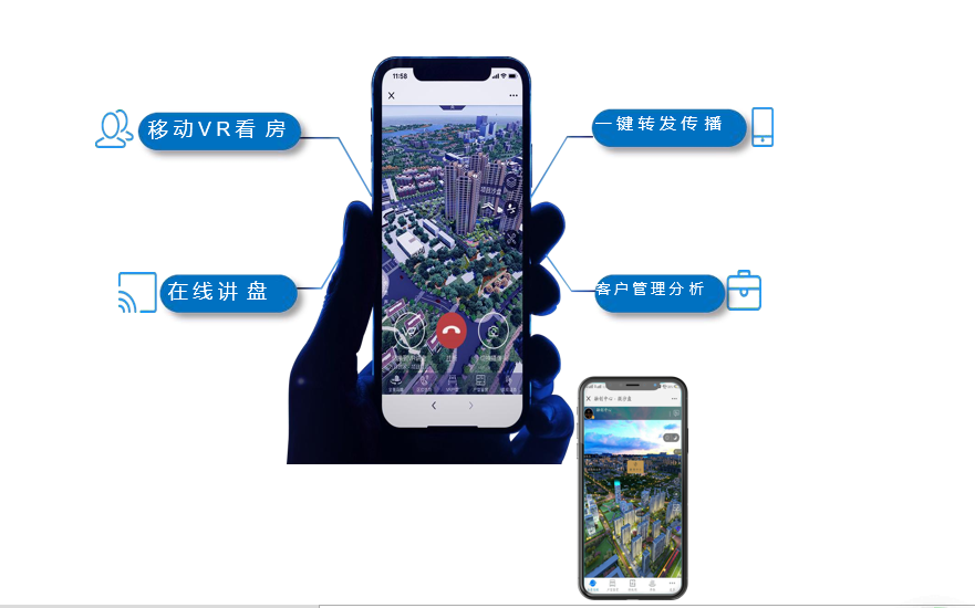 智慧樓宇可視化的優(yōu)勢有哪些呢？原來表現(xiàn)在這些方面