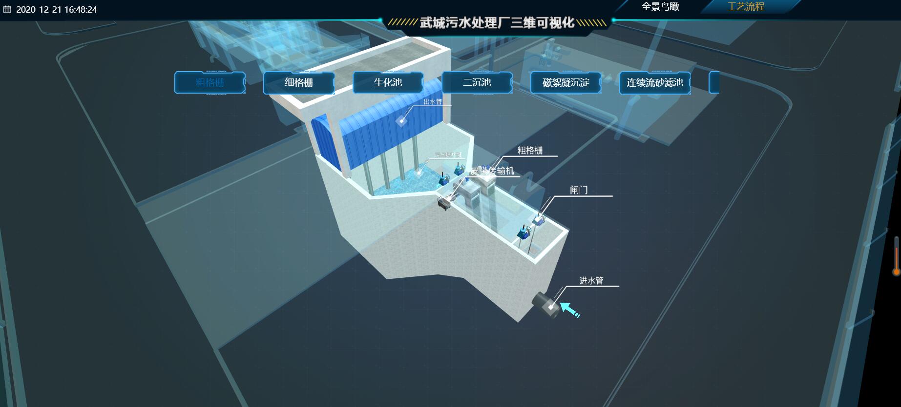 智慧園區(qū)3d可視化的特點(diǎn)有哪些呢？原來有這么多的作用