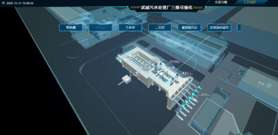 3D可視化數(shù)據(jù)設(shè)計師需要具備哪些能力呢？這些技能不可少